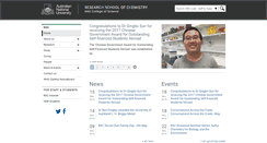 Desktop Screenshot of chemistry.anu.edu.au